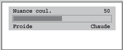Nuance coul. 50 Froide Chaude