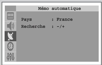 Mémo automatique Pays : France Recherche : -/+