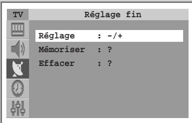 Réglage fin Réglage : -/+ Mémoriser : ? Effacer : ?
