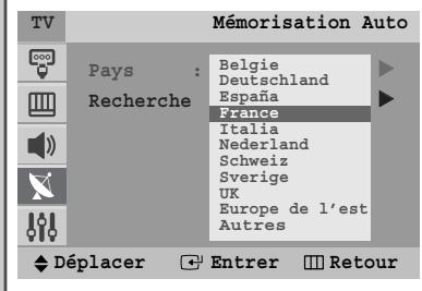 SAMSUNG WS-28M064N - Mémorisation automatique des canaux - 2