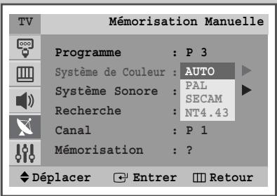 SAMSUNG WS-28M064N - Mémorisation automatique des canaux - 10