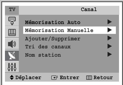 SAMSUNG WS-28M064N - Mémorisation automatique des canaux - 7