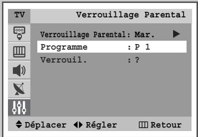 SAMSUNG WS-28M064N - Réglage du niveau de volume souhaité - 5