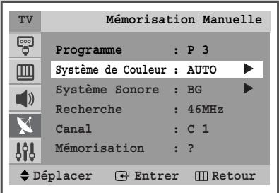 SAMSUNG WS-28M064N - Mémorisation automatique des canaux - 9