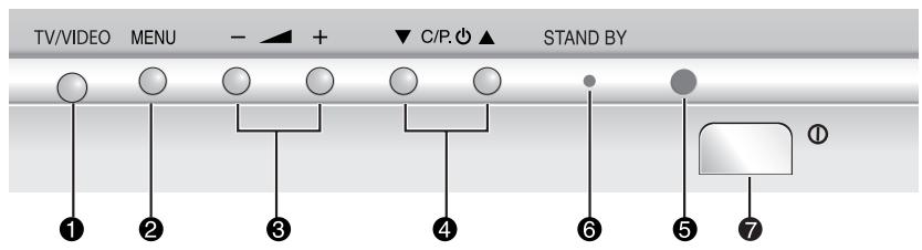 SAMSUNG WS-28M064N - Façade du téléviseur - 1