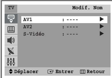 SAMSUNG WS-28M064N - Visualisation d'une source de signal externe (en fonction du modèle) - 4