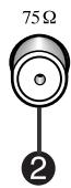 SAMSUNG WS-28M064N - Branchement du CASQUE (en option) - 2