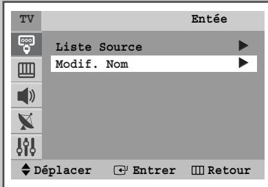 SAMSUNG WS-28M064N - Visualisation d'une source de signal externe (en fonction du modèle) - 3