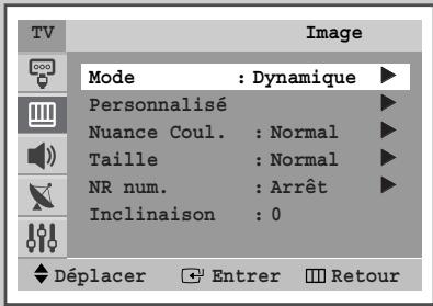 SAMSUNG WS-28M064N - Changement de la norme image - 1