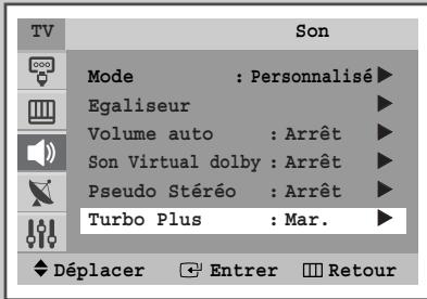SAMSUNG WS-28M064N - Turbo plus - 4