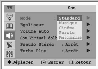 SAMSUNG WS-28M064N - Changement de la norme son - 2