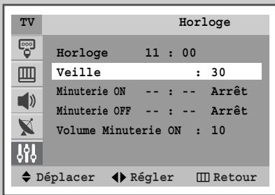 SAMSUNG WS-28M064N - Réglage de la minuterie de mise en veille - 2