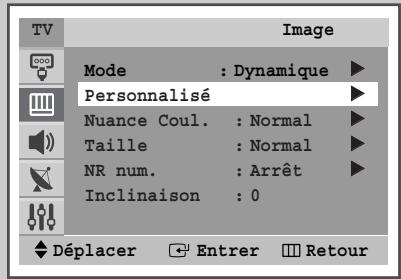 SAMSUNG WS-28M064N - Changement de la norme image - 4