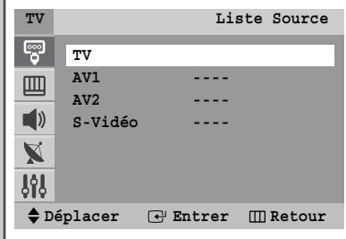 SAMSUNG WS-28M164NW - Visualisation d'une source de signal externe (en fonction du modèle) - 2