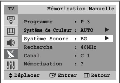 SAMSUNG WS-28M164NW - Mémorisation automatique des canaux - 11