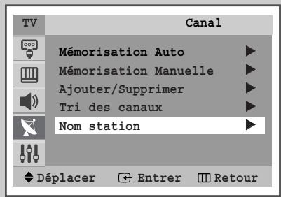 SAMSUNG WS-28M164NW - Organisation des canaux mémorisés - 5
