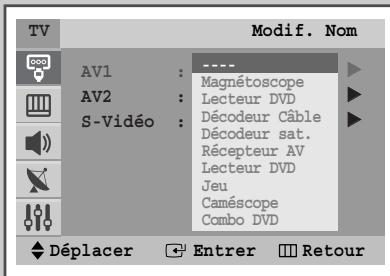 SAMSUNG WS-28M164NW - Visualisation d'une source de signal externe (en fonction du modèle) - 5
