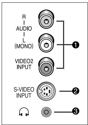 SAMSUNG WS-28M164NW - Façade du téléviseur - 6