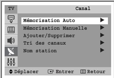 SAMSUNG WS-28M164NW - Mémorisation automatique des canaux - 1