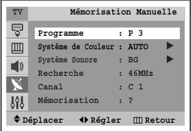 SAMSUNG WS-28M164NW - Mémorisation automatique des canaux - 8