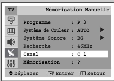 SAMSUNG WS-28M164NW - Mode canal - 2