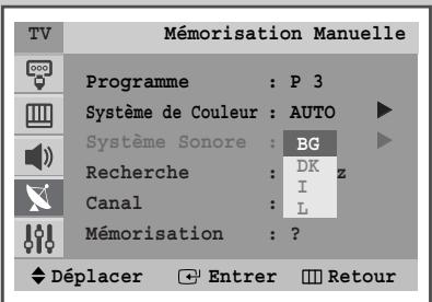SAMSUNG WS-28M164NW - Mémorisation automatique des canaux - 12