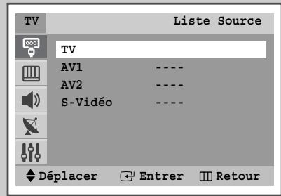 Liste Source TV AV1 ---- AV2 ---- S-Vidéo ---- Déplacer Enterr Retour