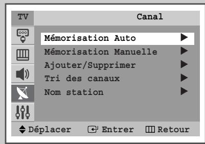 TV Canal Mémorisation Auto Mémorisation Manuelle Ajouter/Supprimer Tri des canaux Nom station Déplacer Entrer Retour