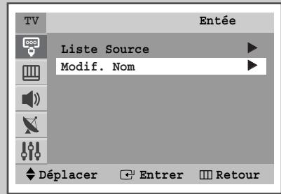 TV Entée Liste Source Modif. Nom Déplacer Entrer Retour