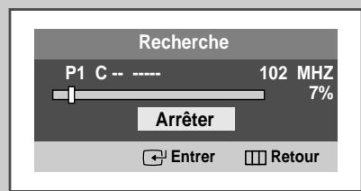 Recherche P1 C ---- 102 MHz 7% Arrêter Entrer Retour