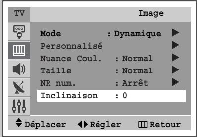 TV Image Mode : Dynamique ▶ Personnalisé ▶ Nuance Coul. : Normal ▶ Taille : Normal ▶ NR num. : Arrêt ▶ Inclinaison : 0 Déplacer ◀ Régler □ Retour