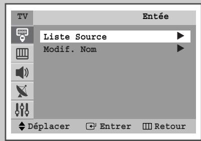 TV Entée Liste Source Modif. Nom Déplacer Entrer Retour