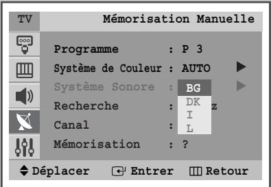 Mémorisation Manuelle Programme : P 3 Système de Couleur : AUTO Système Sonore : BG Recherche : DK z Canal : I Mémorisation : ?