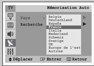 TV Mémorisation Auto Pays : Belgie Recherche Deutschland España France Italia Nederland Schweiz Sverige UK Europe de l'est Autres Déplacer Entrer Retour