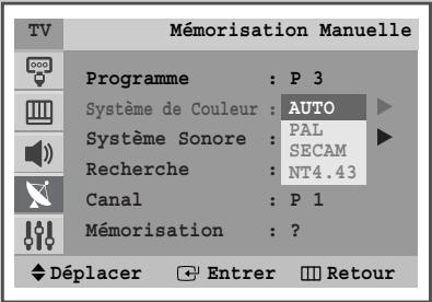 Mémorisation Manuelle Programme : P 3 Système de Couleur : AUTO Système Sonore : PAL Recherche : SECAM Canal : NT4.43 Mémorisation : ? Déplacer Entrer Retour