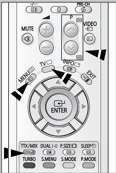 -/-- 0 PRE-CH MUTE P VIDEO TV INFO EXIT TTX/MIX DUAL I-II P.SIZE SLEEP TURBO SMENU S.MODE P.MODE