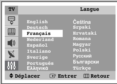 TV Langue English Čeština Deutsch Srpski Français Hrvatski Nederland Romana Español Magyar Italiano Polski Sverige Русский Português Български Еллэнviká Türkçe Déplacer Entrer Retour