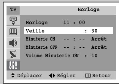 TV Horloge Horloge 11 : 00 Veille : 30 Minuterie ON -- : -- Arrêt Minuterie OFF -- : -- Arrêt Volume Minuterie ON : 10 Déplacer Régler Retour