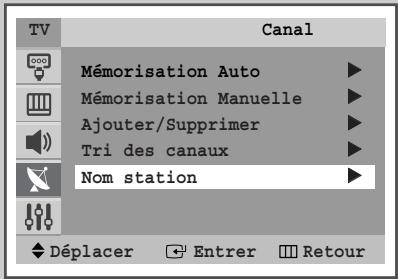 TV Canal Mémorisation Auto Mémorisation Manuelle Ajouter/Supprimer Tri des canaux Nom station Déplacer Entrer Retour