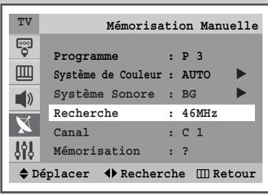 TV Mémorisation Manuelle Programme : P 3 Système de Couleur : AUTO ▶ Système Sonore : BG ▶ Recherche : 46MHz Canal : C 1 Mémorisation : ? Déplacer ↕ Recherche □ Retour