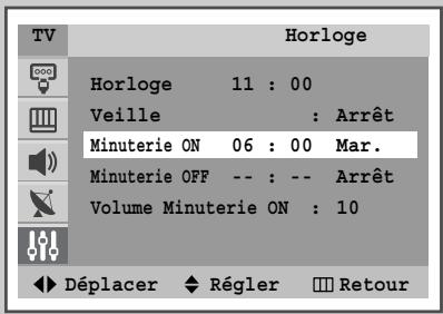 TV Horloge Horloge 11 : 00 Veille : Arrêt Minuterie ON 06 : 00 Mar. Minuterie OFF -- : -- Arrêt Volume Minuterie ON : 10 Déplacer Régler Retour