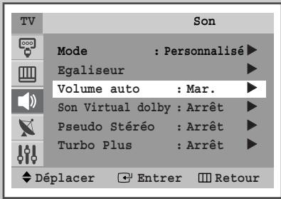 TV Son Mode : Personnalisé ▶ Egaliseur ▶ Volume auto : Mar. ▶ Son Virtual dolby : Arrêt ▶ Pseudo Stéréo : Arrêt ▶ Turbo Plus : Arrêt ▶ Déplacer Entrer Retour