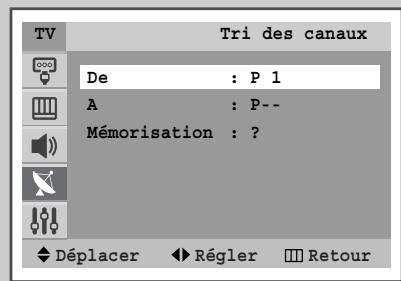 TV Tri des canaux De : P 1 A : P-- Mémorisation : ? Déplacer ► Régler □ Retour