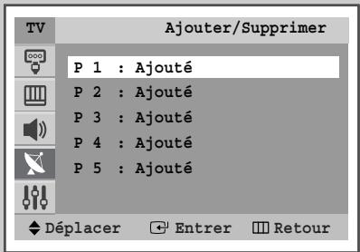 TV Ajouter/Supprimer P 1 : Ajouté P 2 : Ajouté P 3 : Ajouté P 4 : Ajouté P 5 : Ajouté Déplacer Entrer Retour