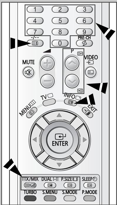 1 2 3 4 5 6 7 8 9 PRE-CH 0 MUTE P VIDEO MENU TV INFO EXIT ENTER TIX/MIX DUAL I-II P.SIZE H SLEEP TURBO S.MENU S.MODE P.MODE