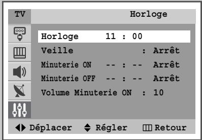 TV Horloge Horloge 11 : 00 Veille : Arrêt Minuterie ON -- : -- Arrêt Minuterie OFF -- : -- Arrêt Volume Minuterie ON : 10 Déplacer Régler Retour