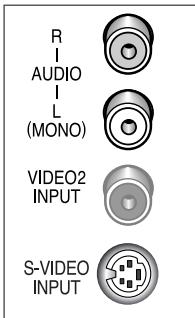 R AUDIO L (MONO) VIDEO2 INPUT S-VIDEO INPUT