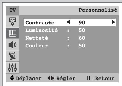 SAMSUNG WS-32M226T - Réglage des paramètres d'image - 2