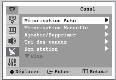 SAMSUNG WS-32M226T - Mémorisation automatique des canaux - 1