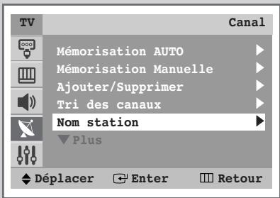 SAMSUNG WS-32M226T - Attribution de noms aux canaux - 1